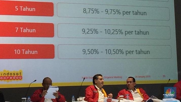 Menanggapi Isu Akuisisi yang Beredar